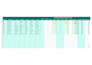 create your own excel inventory tracker for home or small shops